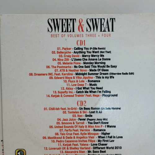 Petros Kostopoulos Sweet & Sweat CD like new, electronic