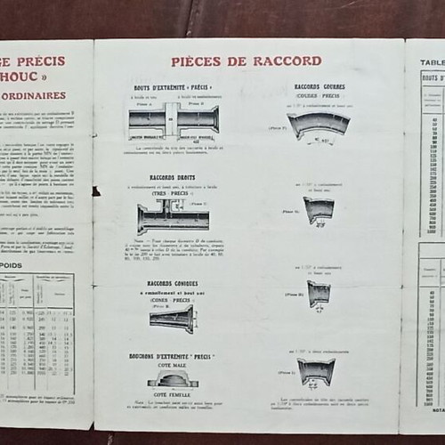 Technical prints from the '30s like new, set
