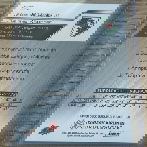 Κάρτα Arturas Milaknis Zalgiris Euroleague Upper Deck 2015-16 Card 7/49 FOIL