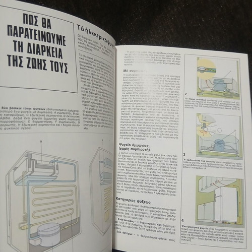 Ola Monos Sou Practical Technical Guide Book