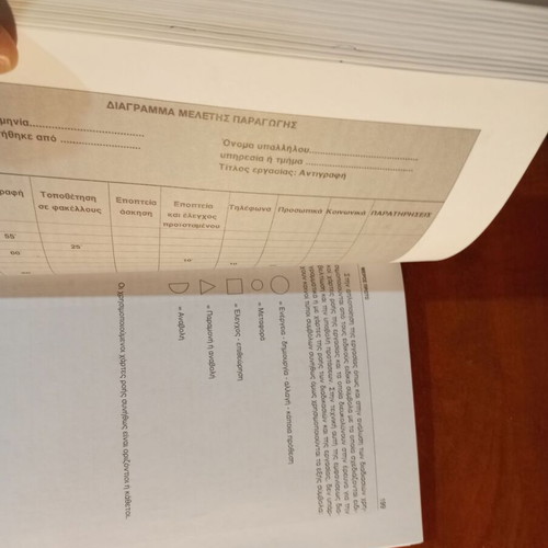 Applied Organizational and Administrative book used