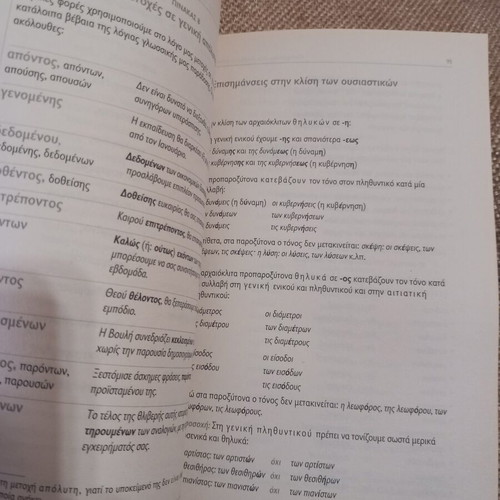 Write Speak Correct Greek book used
