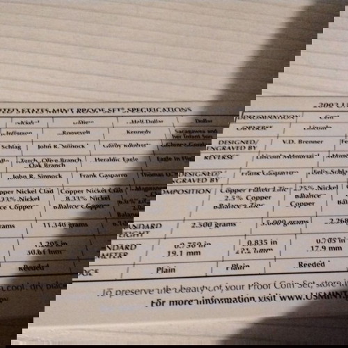 USA COIN PROOF SET 2002