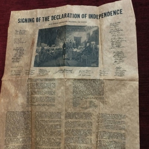 Signing of the Declaration of Independence used