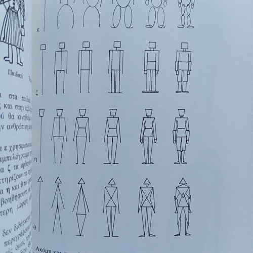 Archi tou Schediou & Mesa Ekfrasis book used, Greek