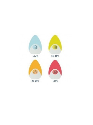 Night Light and Thermometer USB Rechargeable, New