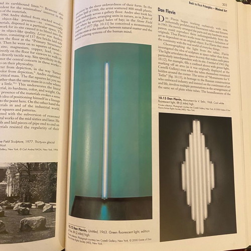 Art Since 1940 book used on 20th century art history