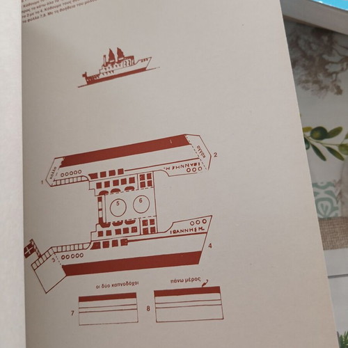 Crafts and Constructions Books like new, editions Kampana & Smyrniotaki