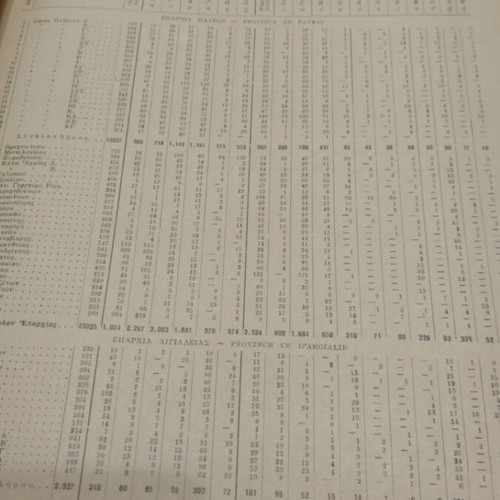 Statistics of the Parliamentary Elections of March 31, 1946 used