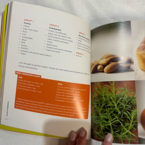 Book You Are What You Eat like new, English