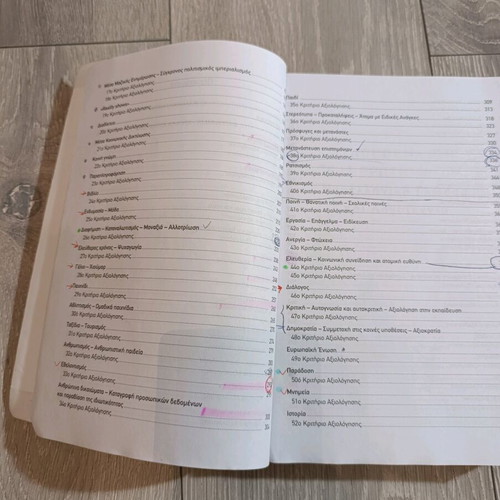 Modern Greek Language and Literature 70 Evaluation Criteria used