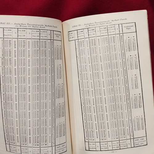 Logarithmic artillery tables used, Greek Army edition 1954