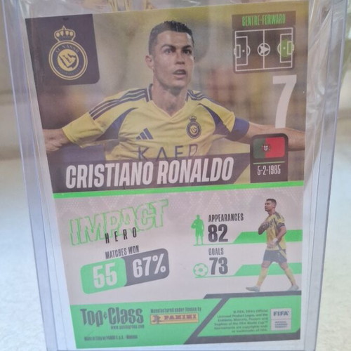 Cristiano Ronaldo Impact Hero Panini card