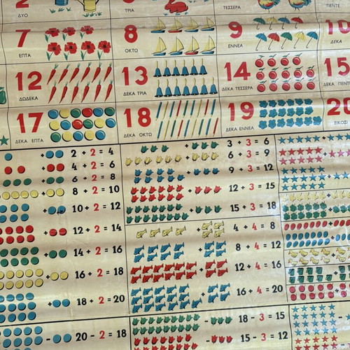 Soanios First Numbering Map used, rare, 106 x 106 cm