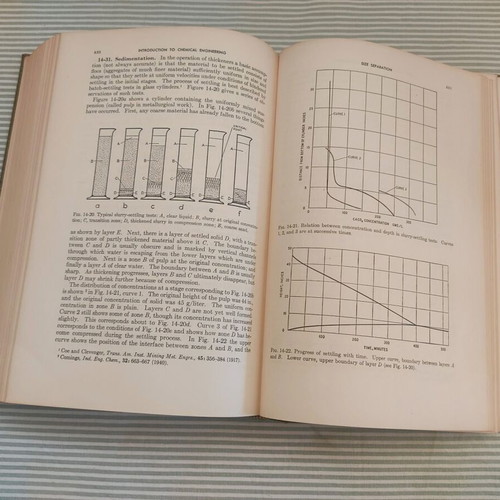 Introduction To Chemical Engineering used book 1955