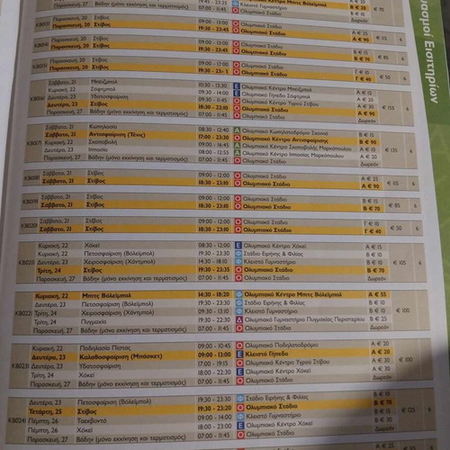 Official Ticket Guide Athens Olympics 2004 like new