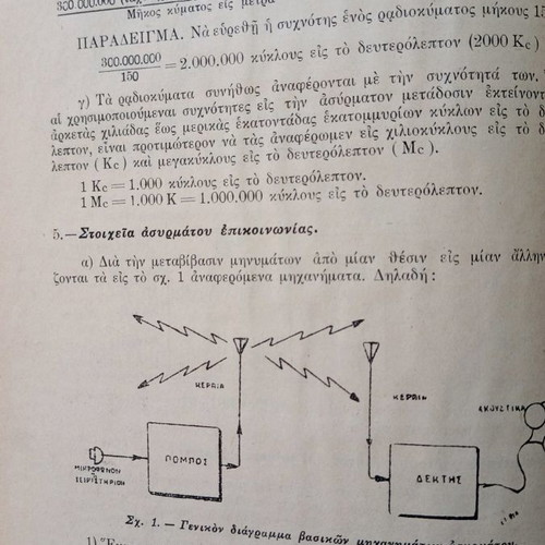 Wireless communication book used, 1950