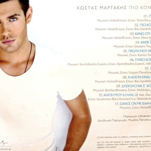 Kostas Martakis Pio Konta CD like new