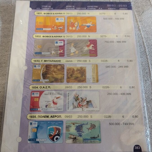 Telecards of exhibitions in perfect condition