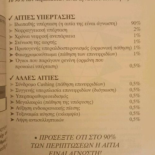 Nikiste tin Ypertasi new, medical secrets and special diets