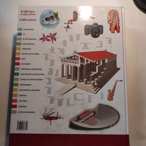 6-language illustrated dictionary like new Farmanic Chemipharma