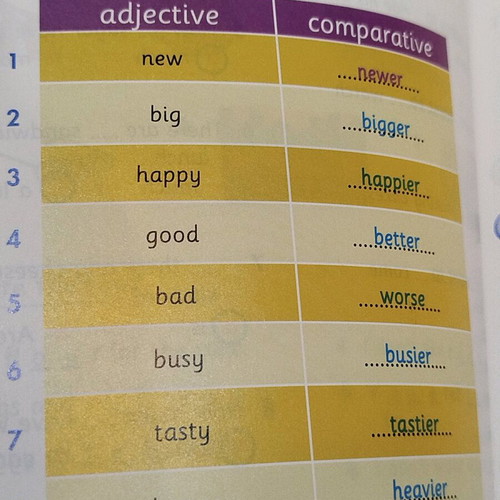 Jolly Good 2 teacher's books new
