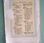 School book used, history