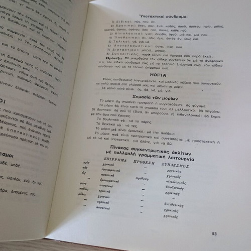 Οδηγός γραμματικής, συντάξεως και ορθογραφίας μεταχειρισμένος του Θεόδωρου Κοντέου