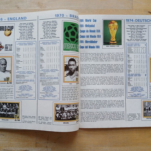 Panini Argentina 1978 Official Reprint Album like new