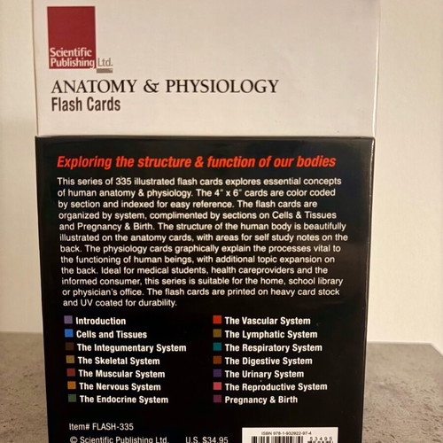 Anatomy & Physiology Flash Cards like new, Scientific Publishing