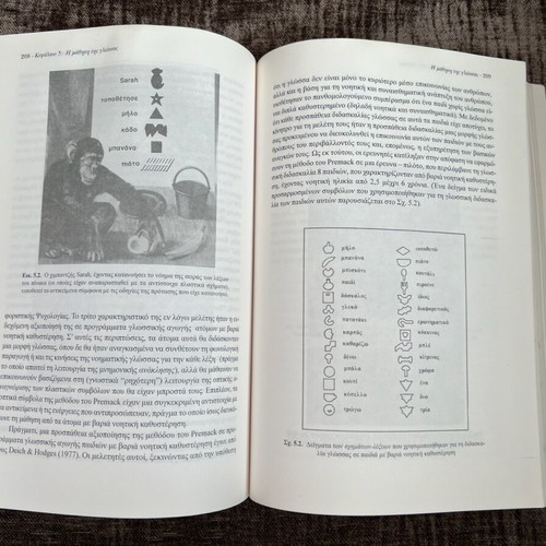 Learning and Its Difficulties (Cognitive Approach) used