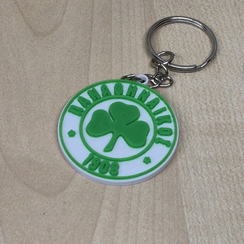 Keychain with the teams we loved new