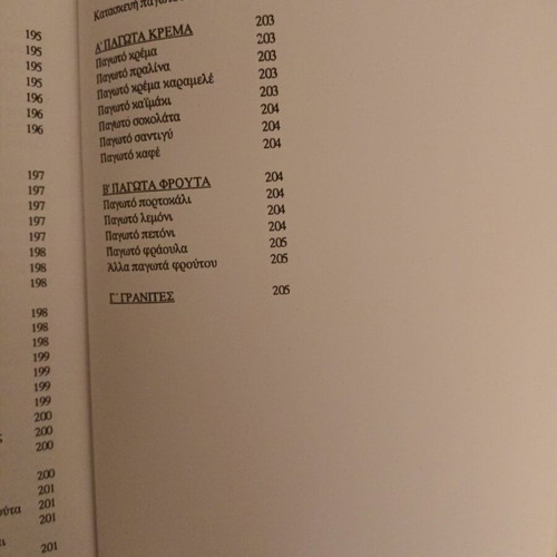 I Nea Mageiriki Zacharoplastiki 2000 cookbook like new