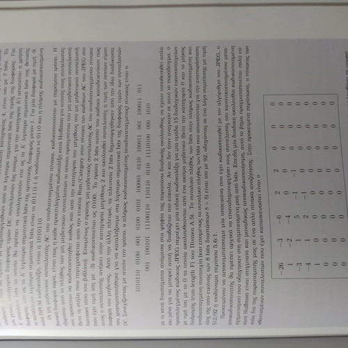 Digital Image Processing used book