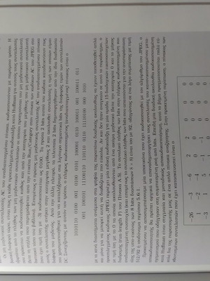 Digital Image Processing used book