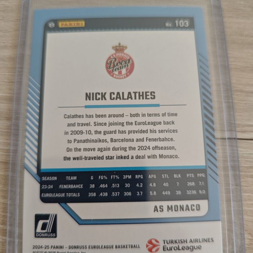 Panini Donruss Nick Calathes Euroleague Card 058/149 like new