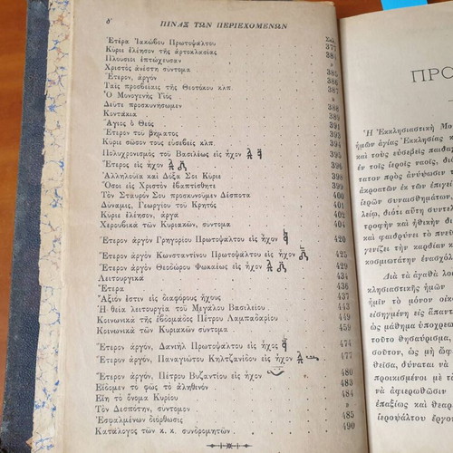 Musikon Anthologion 1891 by Konstantinos V. Christopoulos used