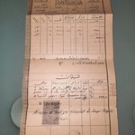 Οθωμανικό έγγραφο του 1895 σε άριστη κατάσταση