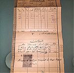  οθωμανικο εγγραφο του 1895