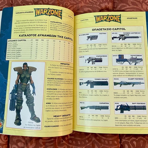 WarZone game instruction book like new