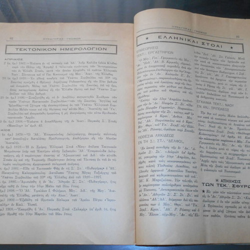 Tektonic Magazine 1932 used, history and archaeology
