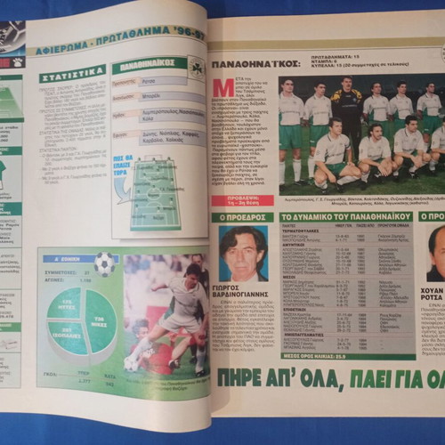 Pack of 2 tributes for the 1996-97 A Ethniki Championship like new