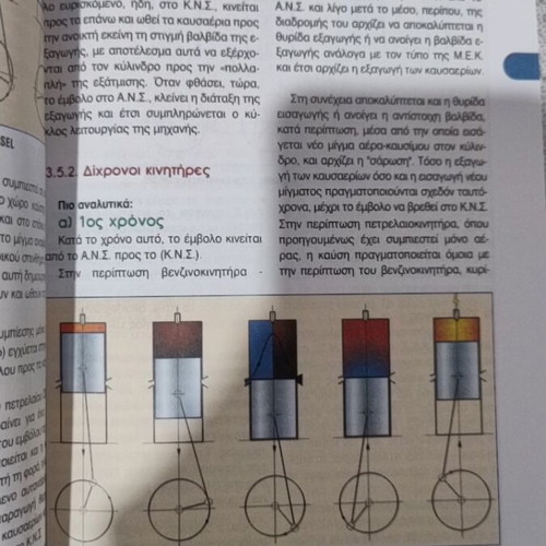 Internal Combustion Engines I, first volume, Greek textbook