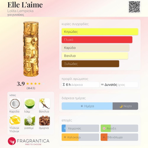Lolita Lempicka Elle L' Aime Eau de Parfum 40ml