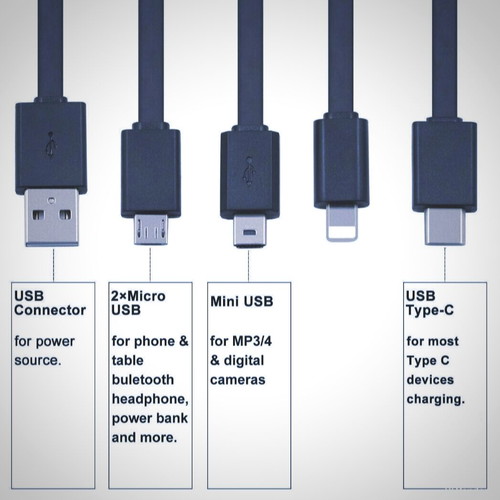 Audio Video Power Chargers and Cables like new