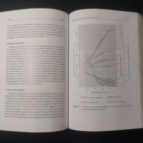 Science and Technology of Materials book like new