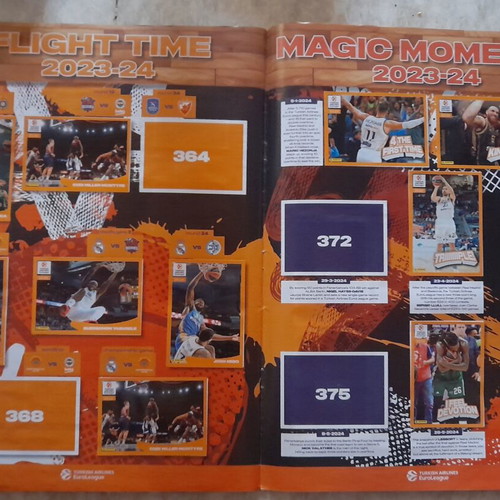 Panini EuroLeague 2024-25 sticker album used, 364 of 424 stickers