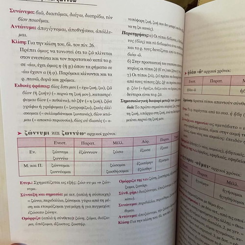 Ancient Greek Verb Dictionary like new with detailed verb tables