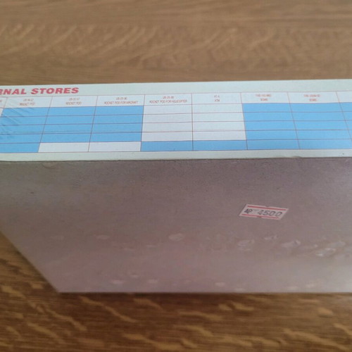 Model airplane new in box