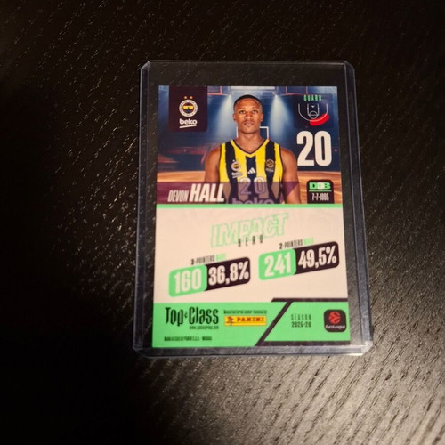 Top Class Euroleague 2025/26 κάρτες σετ 3 καινούργιες
